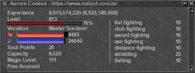 Signature for player Aurora Cooked