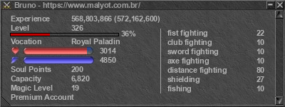 Signature for player Bruno