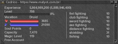 Signature for player Cedrico