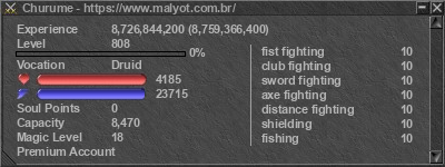 Signature for player Churume