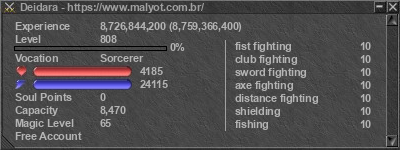 Signature for player Deidara