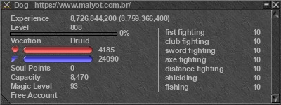 Signature for player Dog