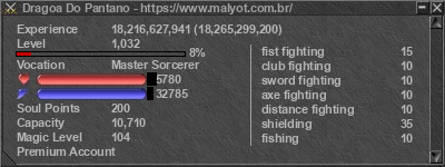 Signature for player Dragoa Do Pantano