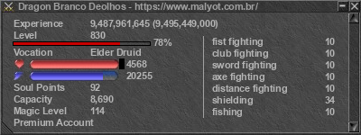 Signature for player Dragon Branco Deolhos