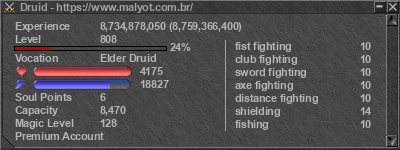 Signature for player Druid