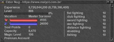 Signature for player Elder Nug