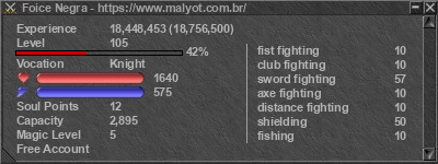 Signature for player Foice Negra