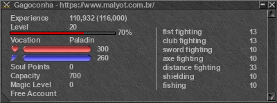 Signature for player Gagoconha