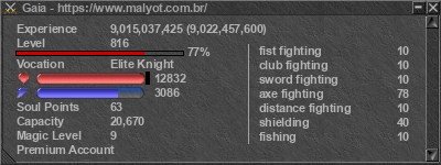 Signature for player Gaia