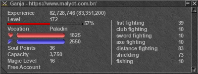 Signature for player Ganja