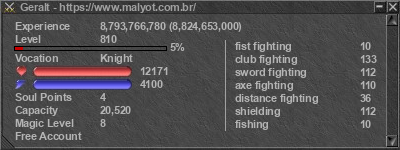 Signature for player Geralt