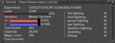 Signature for player Greene