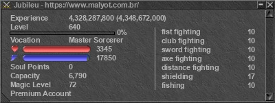 Signature for player Jubileu