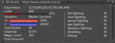 Signature for player Kit Botah