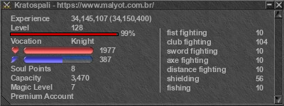 Signature for player Kratospali