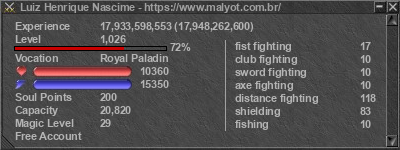 Signature for player Luiz Henrique Nascime