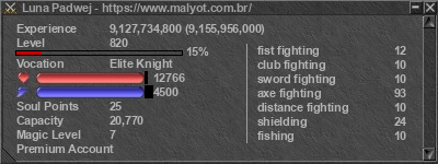 Signature for player Luna Padwej