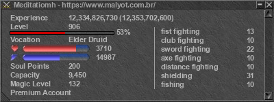 Signature for player Meditatiomh