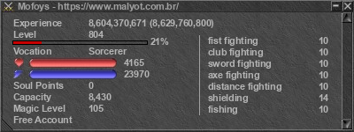 Signature for player Mofoys