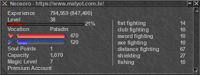 Signature for player Neosoro