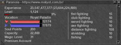 Signature for player Paranoia