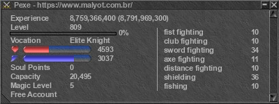 Signature for player Pexe