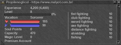 Signature for player Propilenoglicol