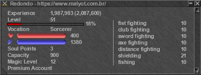 Signature for player Redondo