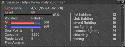 Signature for player Seranzo