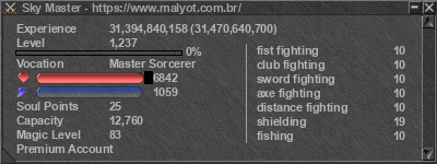 Signature for player Sky Master