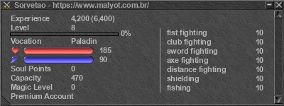 Signature for player Sorvetao