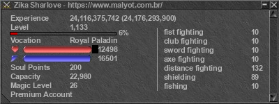 Signature for player Zika Sharlove