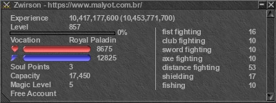 Signature for player Zwirson